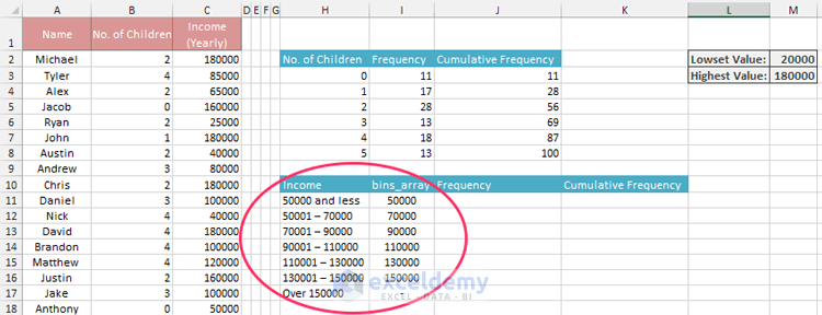 how-to-make-a-frequency-distribution-table-graph-in-excel