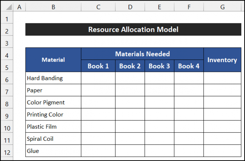 Resource Allocation In Excel Create With Quick Steps