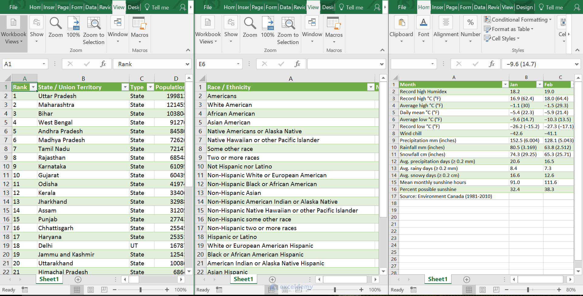 Viewing And Scrolling Multiple Excel Workbooks At The Same Time ExcelDemy
