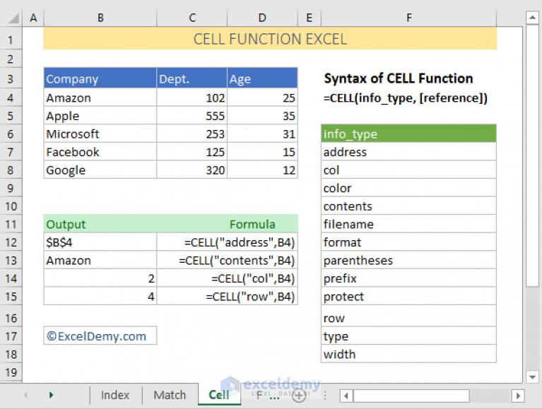 How To Find Text In An Excel Range Return Cell Reference Ways