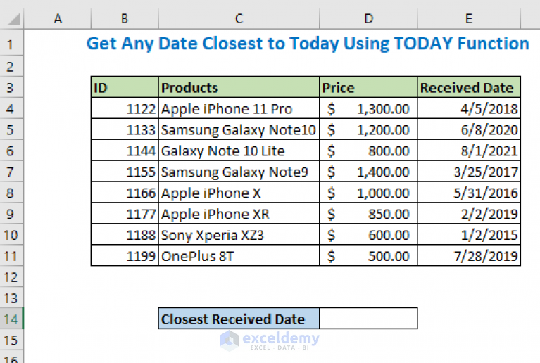 How To Use Today Function In Excel Easy Examples Exceldemy