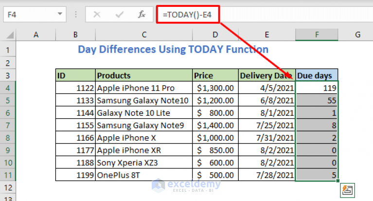 How To Use Today Function In Excel Easy Examples Exceldemy