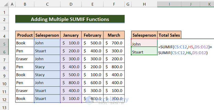 How To Use SUMIF With Multiple Criteria In Excel 3 Methods