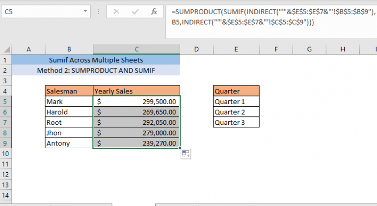 Sumif Across Multiple Sheets In Excel Methods Exceldemy