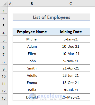 Excel Conditional Formatting Based On Date Range Methods