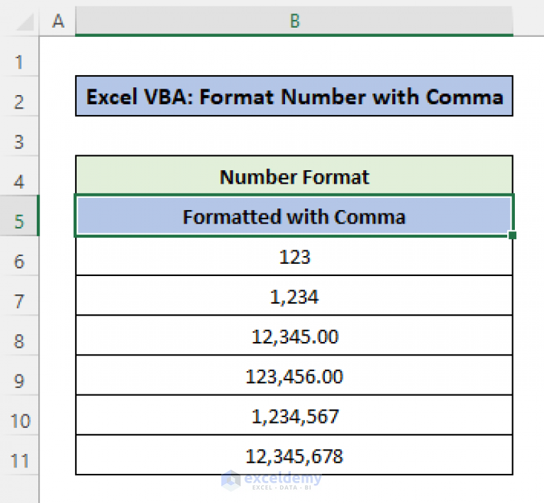 Excel VBA Format Number With Comma 2 Examples ExcelDemy