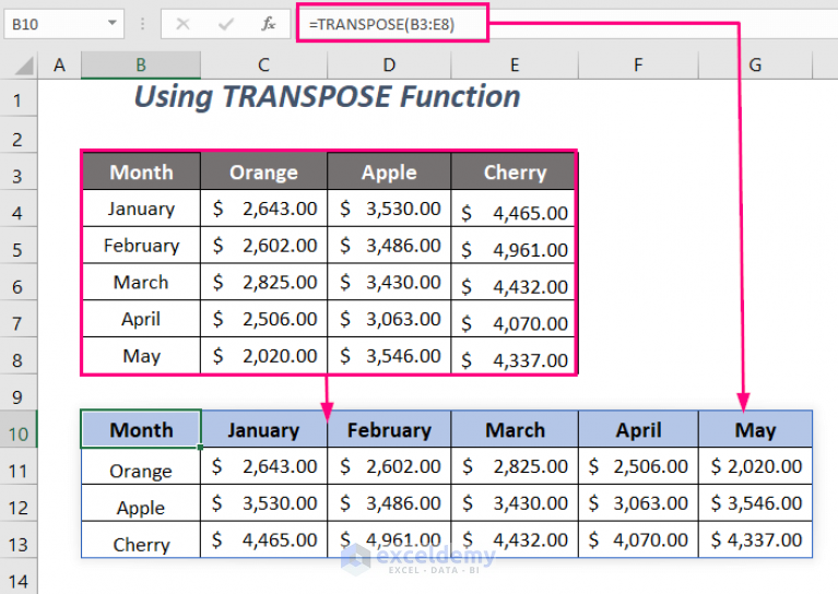 How To Convert Multiple Rows To Columns In Excel 9 Ways ExcelDemy