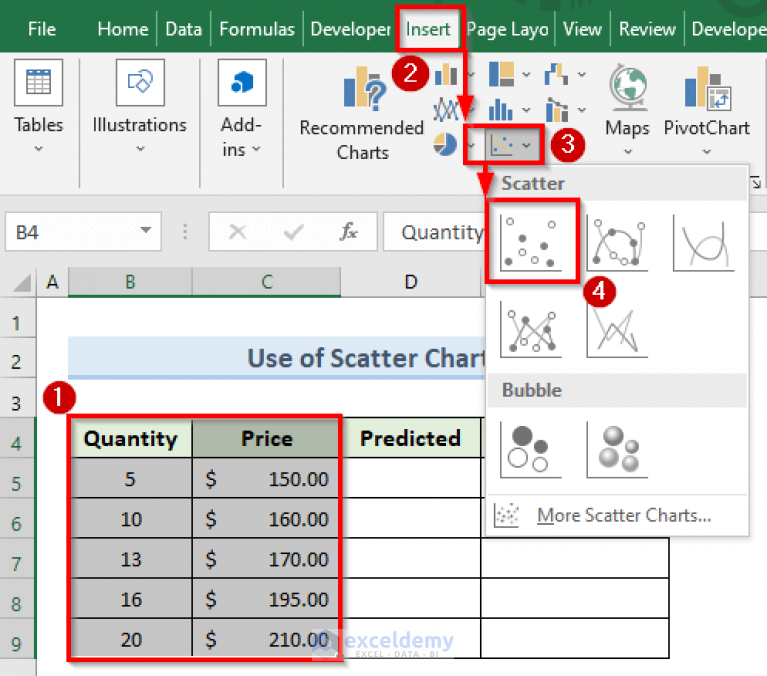 How To Calculate Standard Error Of Regression Slope In Excel