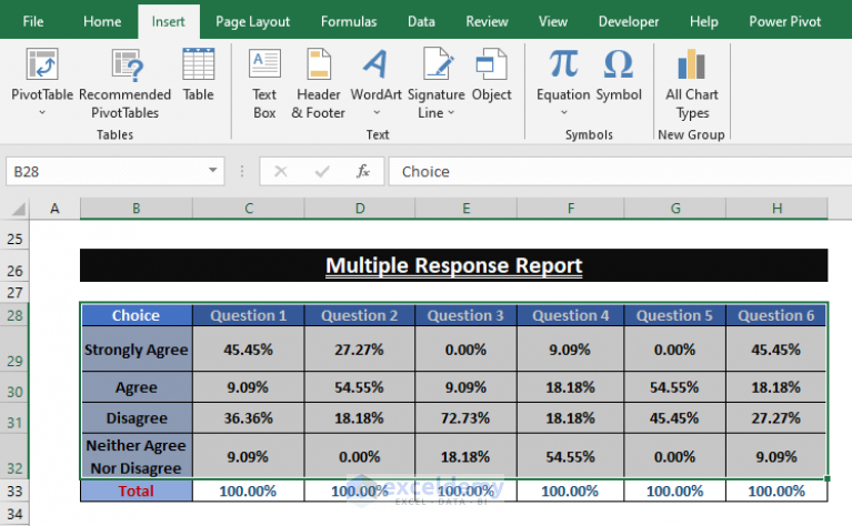 How To Analyze Survey Data With Multiple Responses In Excel Methods