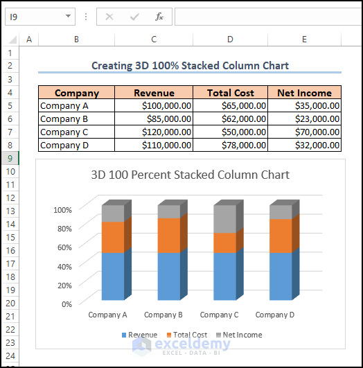 How To Create A Stacked Column Chart In Excel Suitable Ways