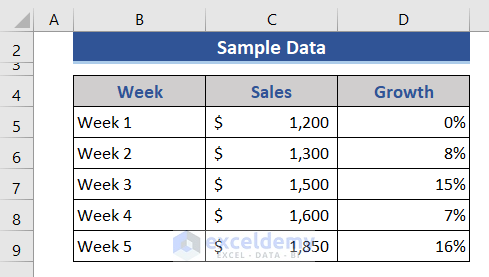 How To Change Data Labels In Excel With Easy Steps Exceldemy