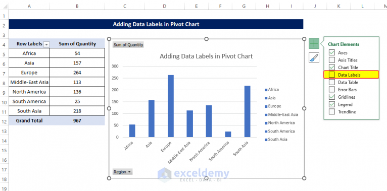 Data Labels In Excel Pivot Chart Detailed Analysis Exceldemy