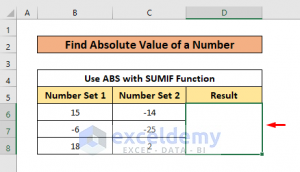 How To Get Absolute Value In Excel Exceldemy