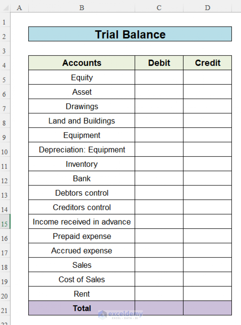 How To Create Ledger Balance Sheet In Excel With Easy Steps