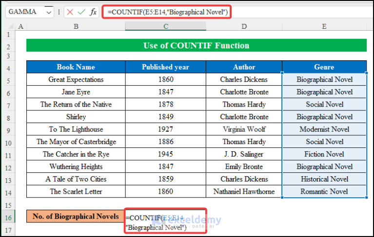 How To Count Cells With Specific Value In Excel Easy Methods