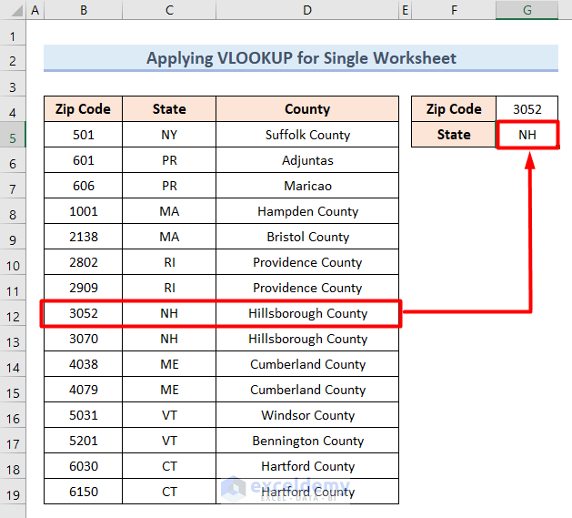 How To Convert Zip Code To State With Vlookup In Excel Quick Methods