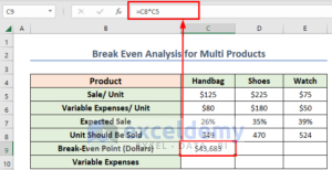 How To Do Multi Product Break Even Analysis In Excel