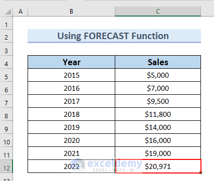 How To Use FORECAST Function With Multiple Variables In Excel