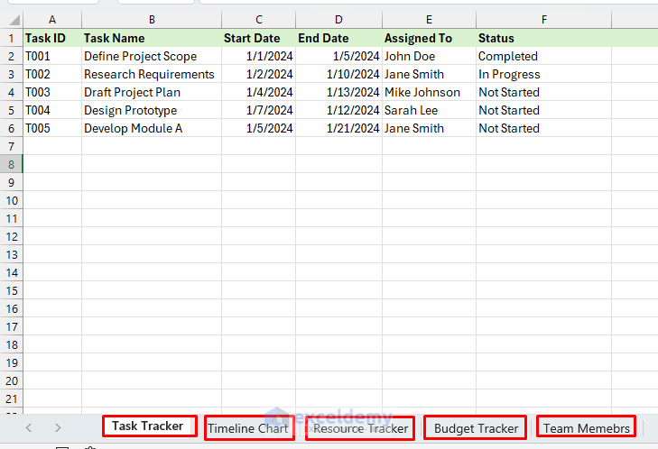 Using Excel For Project Management ExcelDemy