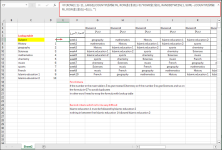 Select cell E7 and apply the given formula.png