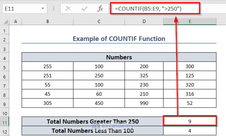 how-to-use-countif-formula-to-find-duplicates-5-easy-ways