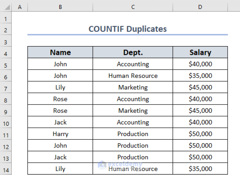 how-to-use-countif-formula-to-find-duplicates-5-easy-ways