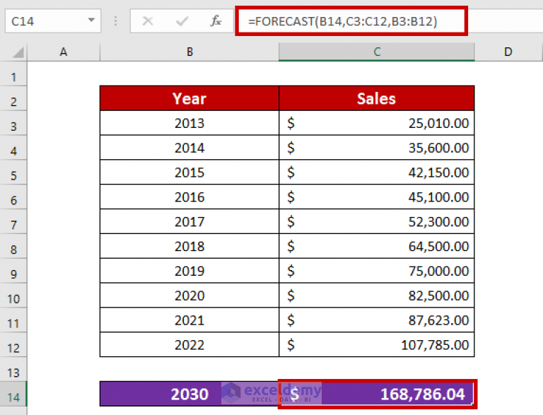 What Is Excel Used For in the Workplace? - ExcelDemy