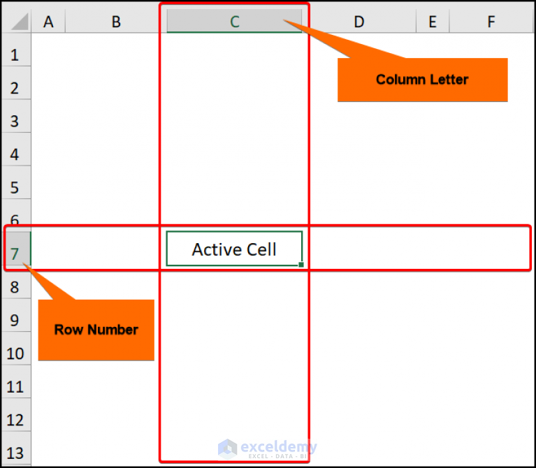 what-is-an-active-cell-in-excel-a-complete-guide-exceldemy