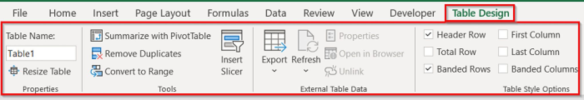 What Is Contextual Tab in Excel? (With Easy Examples)