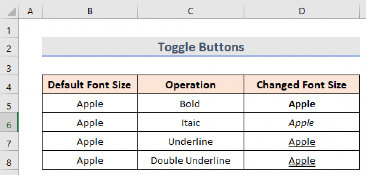 ribbon-commands-in-excel-detailed-explanation-exceldemy