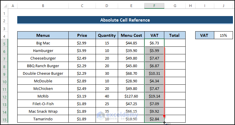 What Is And How To Do Absolute Cell Reference In Excel 