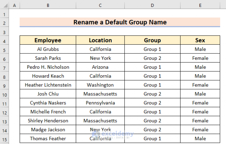 how-to-rename-a-default-group-name-in-pivot-table-2-ways