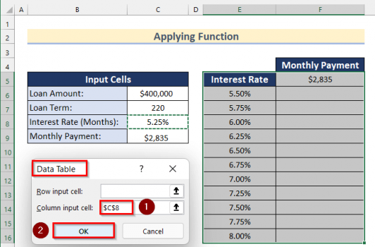 How To Create One Variable Data Table In Excel 2 Examples 2759