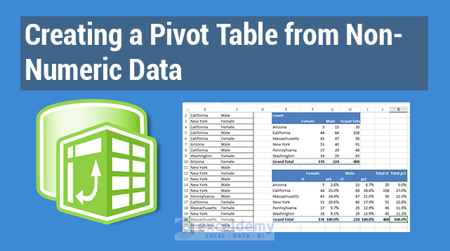 how-to-convert-non-numeric-value-to-numeric-in-microsoft-excel-2013