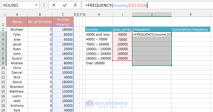 How To Make A Frequency Distribution Table Graph In Excel 