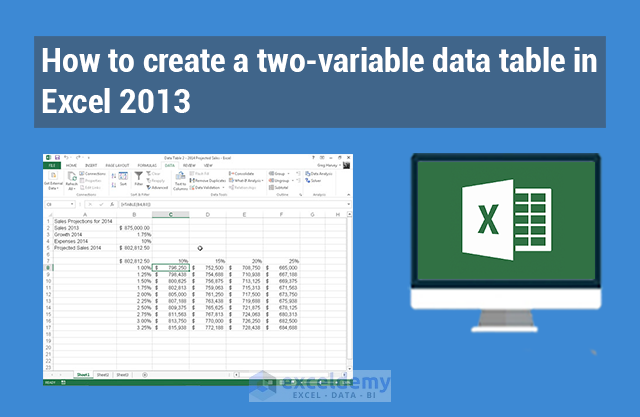 How To Create A Two Variable Data Table In Excel ExcelDemy