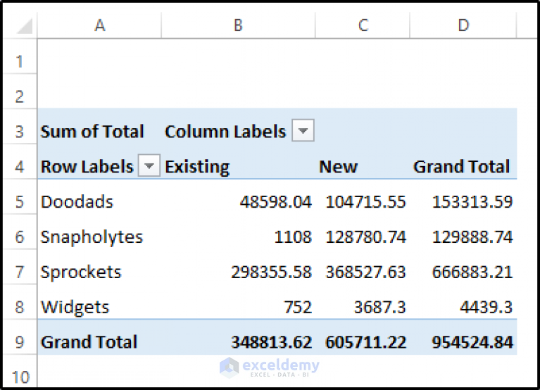 How to Create a Timeline in Excel to Filter Pivot Table ExcelDemy