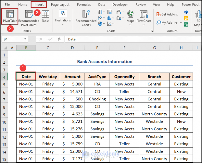 How To Create Pivot Table Report With Easy Steps Exceldemy