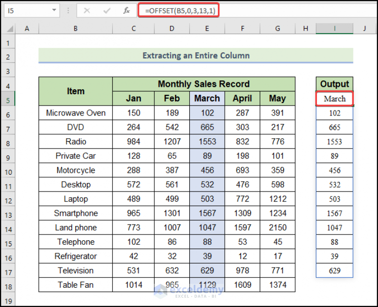 Examples Of OFFSET Function In Excel (Formula+VBA )