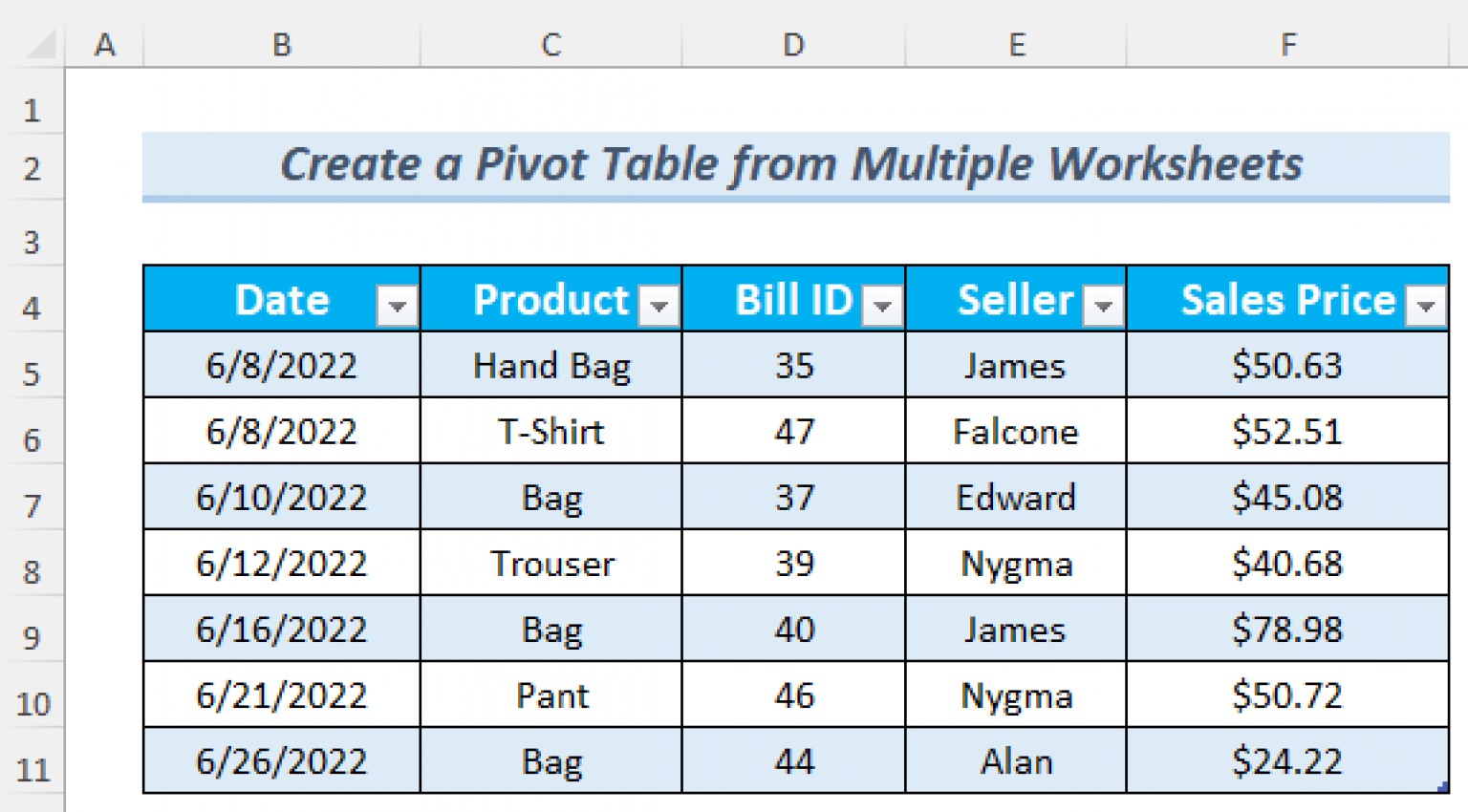 How Do I Create A Pivot Table From Multiple Worksheets