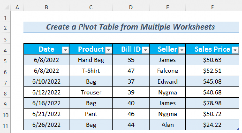 How Do I Create A Pivot Table From Multiple Worksheets 2 Ways 8371