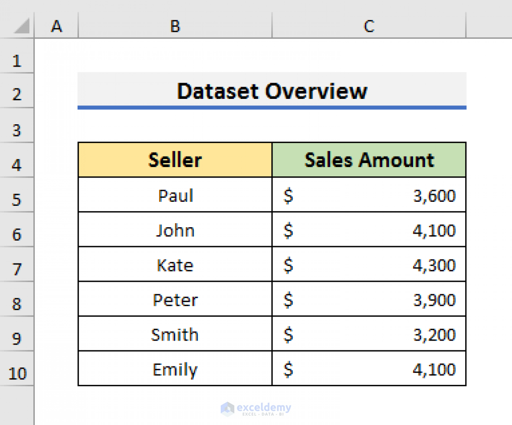 how-to-change-vertical-column-to-horizontal-in-excel