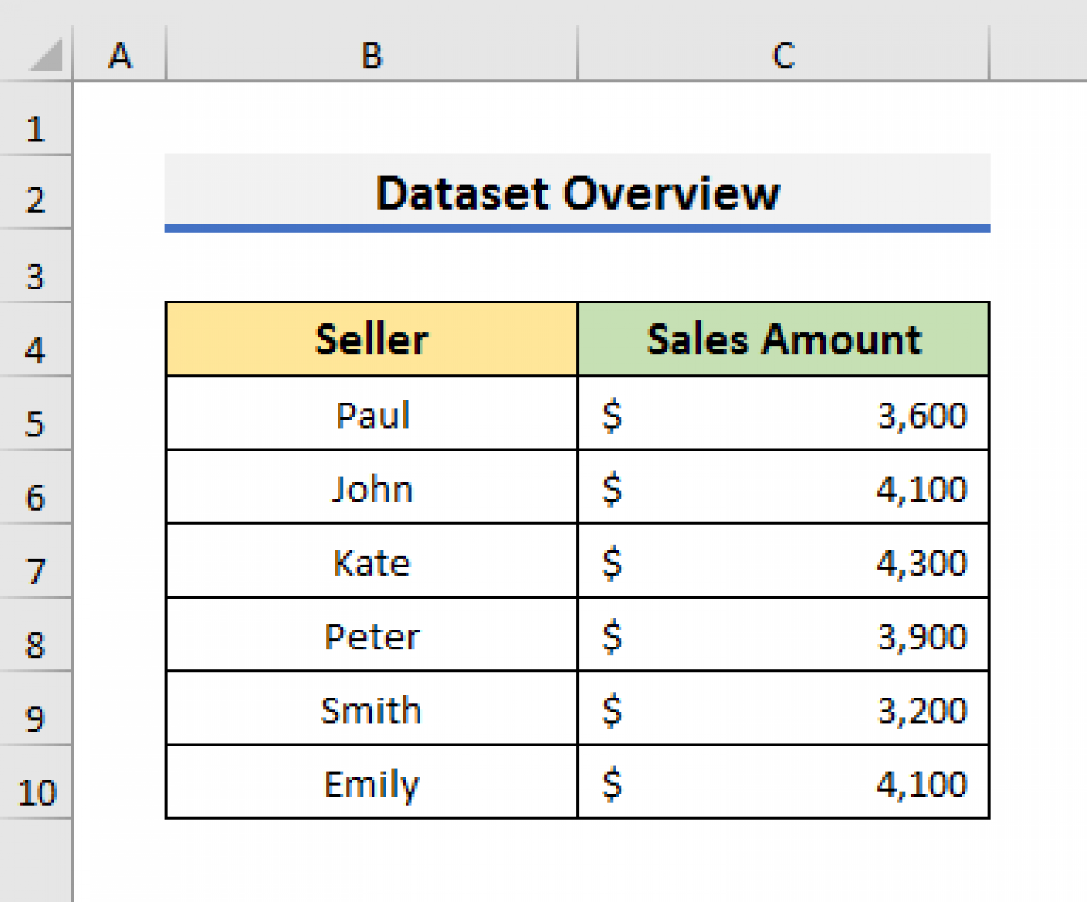 how-to-change-vertical-column-to-horizontal-in-excel