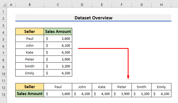 how-to-change-vertical-column-to-horizontal-in-excel