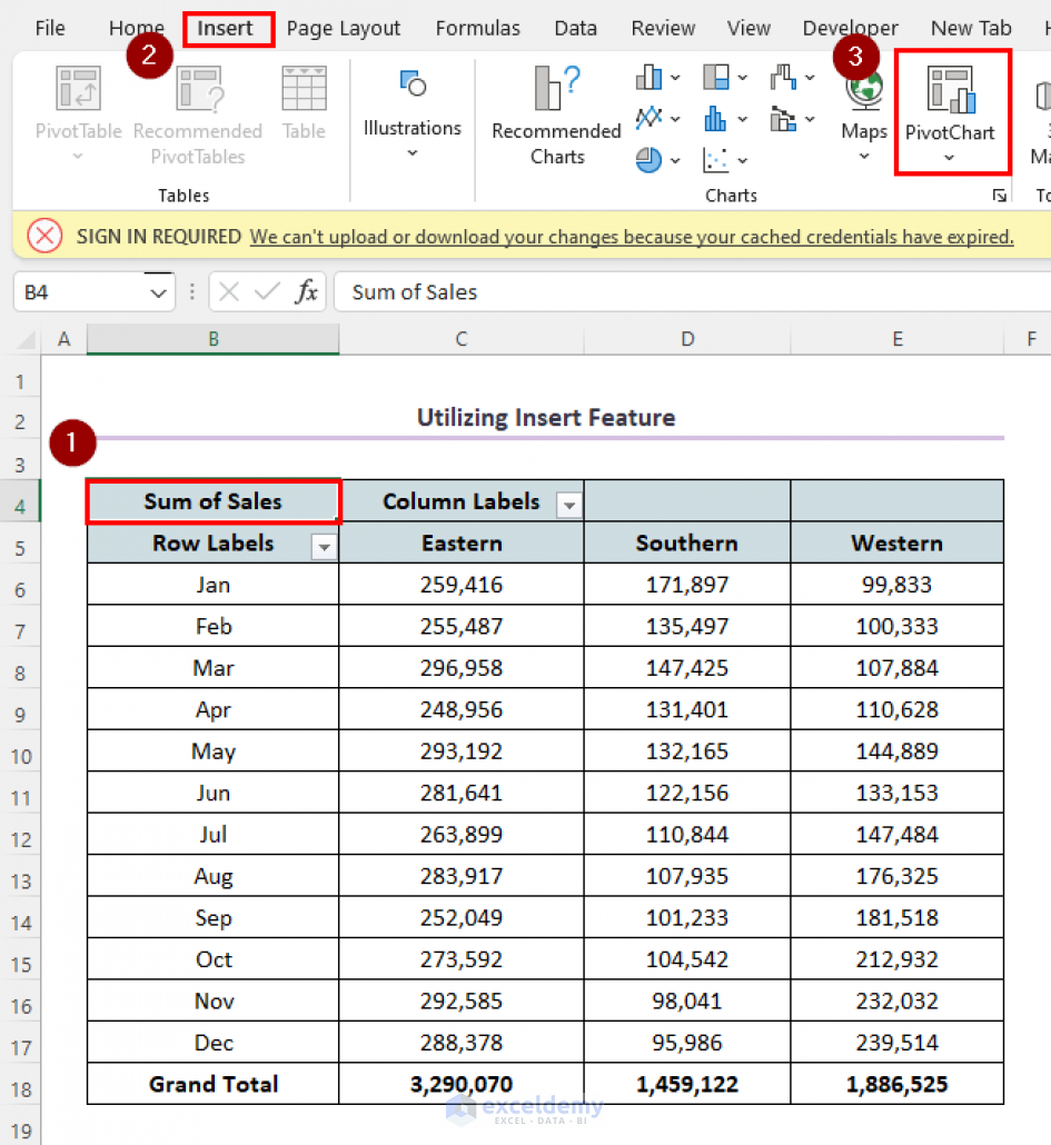 how-to-create-chart-from-pivot-table-in-excel-2-easy-methods