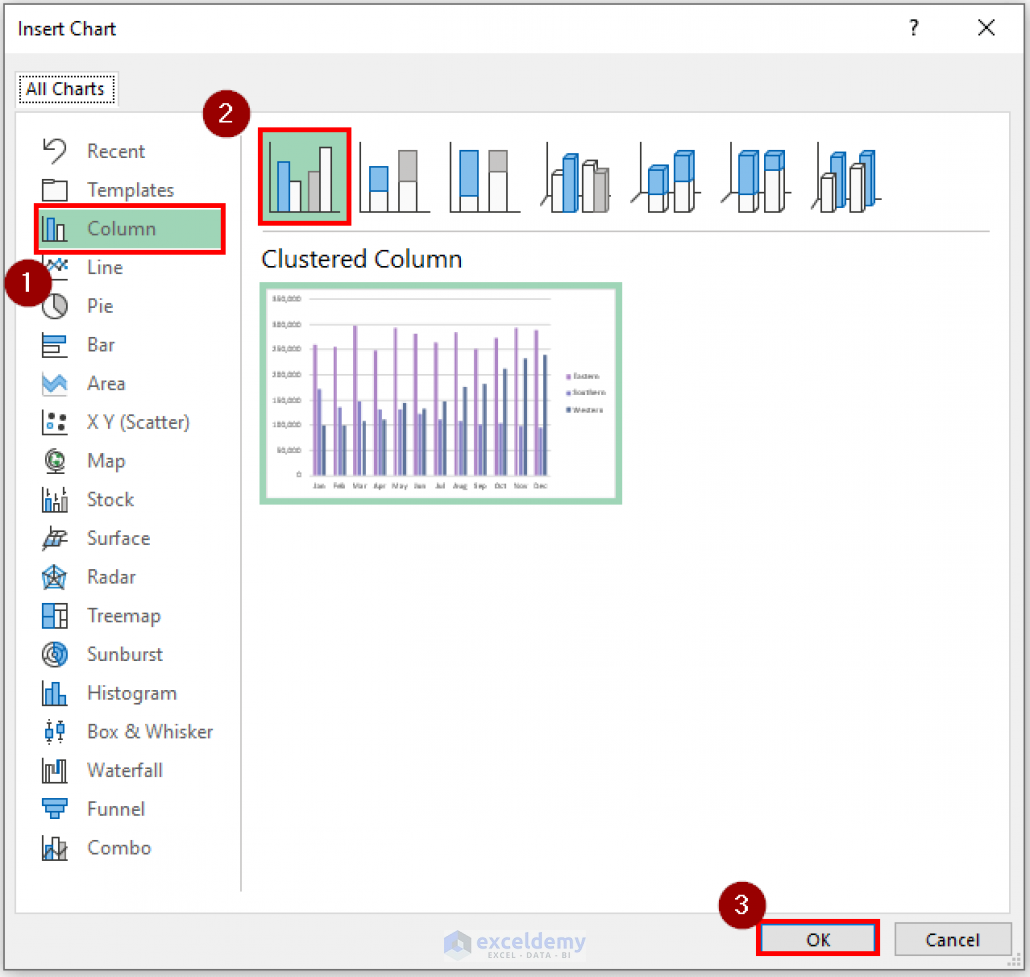 how-to-create-chart-from-pivot-table-in-excel-2-easy-methods