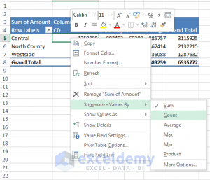 8 Excel Pivot Table Examples - How To Make Pivottables 