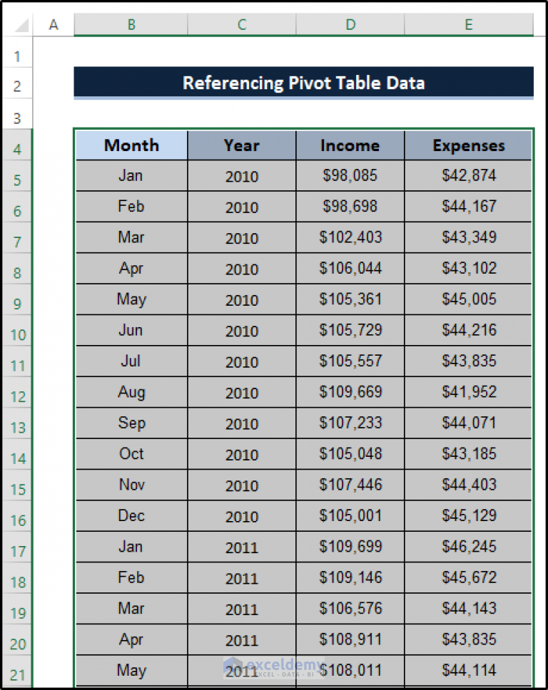 how-to-reference-pivot-table-data-in-excel-with-easy-steps