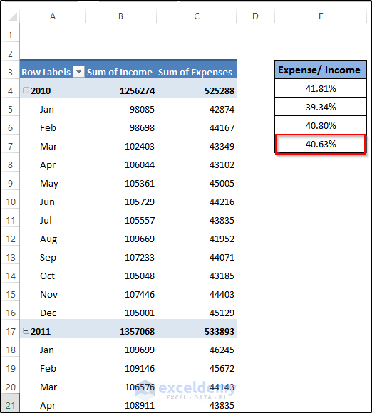 how-to-reference-pivot-table-data-in-excel-with-easy-steps