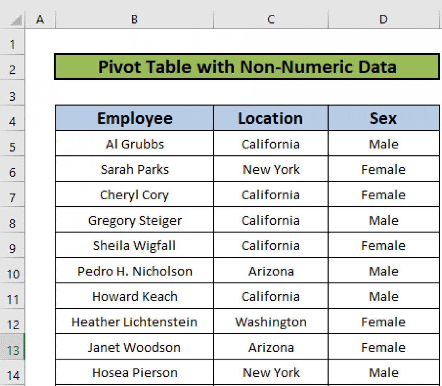 how-to-create-pivot-table-with-values-as-text-with-easy-steps